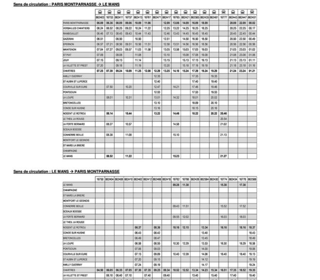 Grève du 07 juillet 2018 – Plan de transport