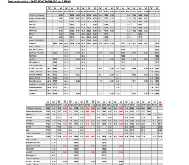 Grève du 09 octobre 2018 – Plan de Transport
