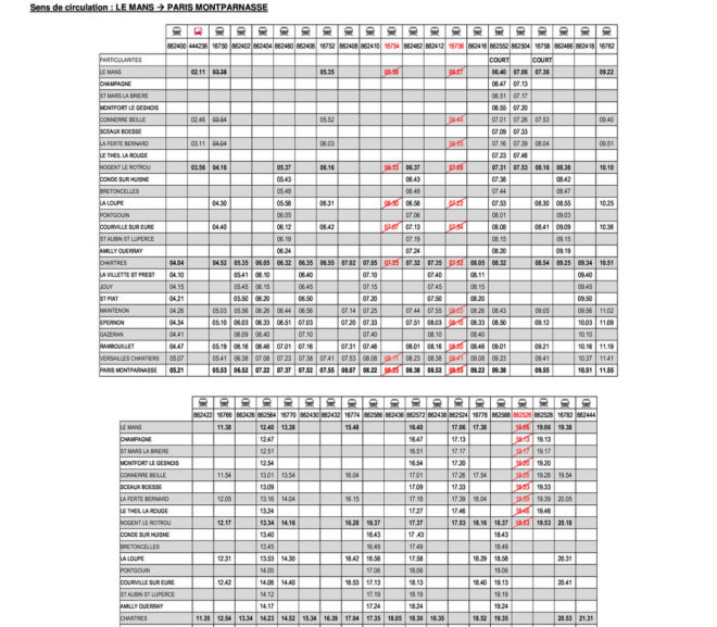 Grève du 14 décembre – Plan de Transport