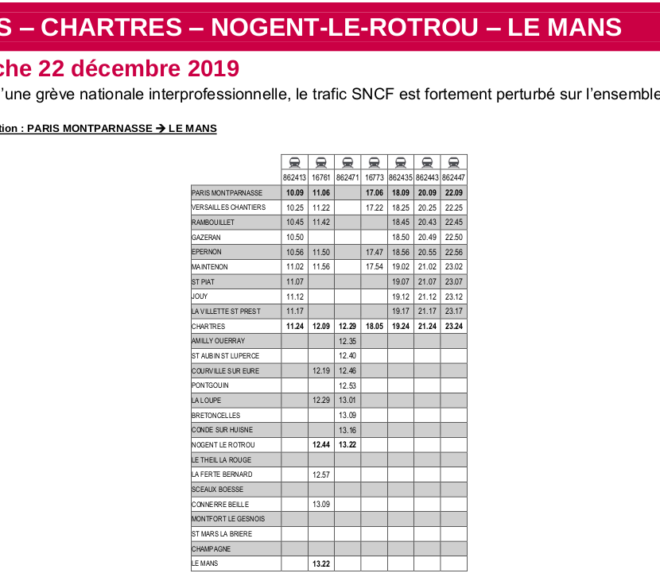Mouvement Social du 22 décembre 2019