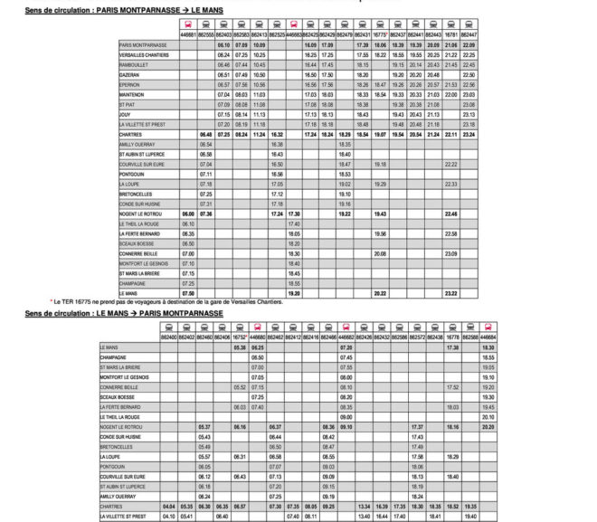 Mouvement Social du 13 décembre 2019