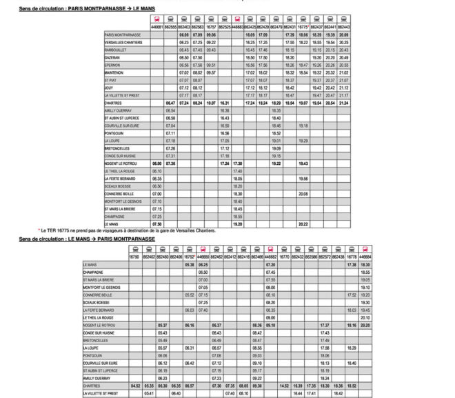 Mouvement Social du 17 décembre 2019