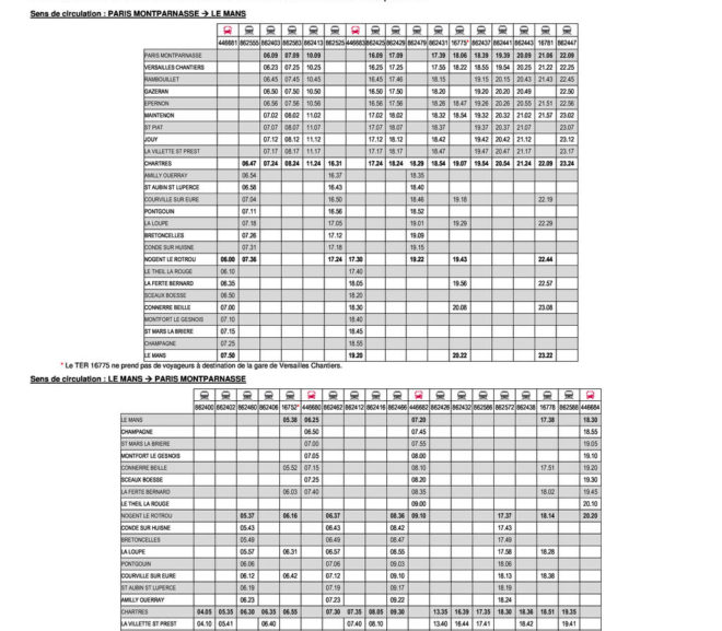 Mouvement Social du 18 décembre 2019