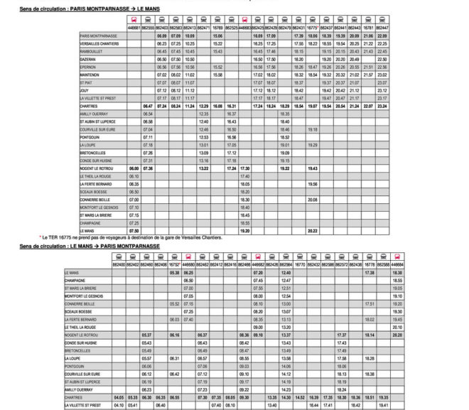 Mouvement Social du 20 décembre 2019