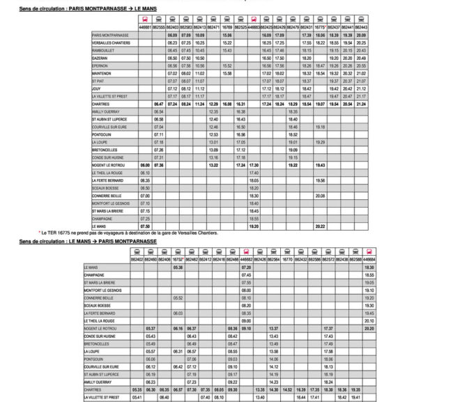 Mouvement Social du 26 décembre 2019
