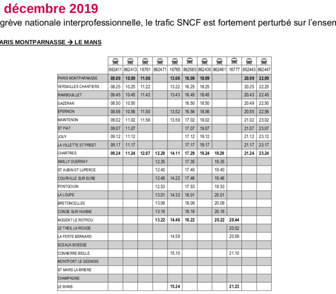Mouvement Social du 21 décembre 2019