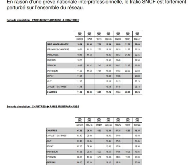 Mouvement Social du 08 décembre 2019