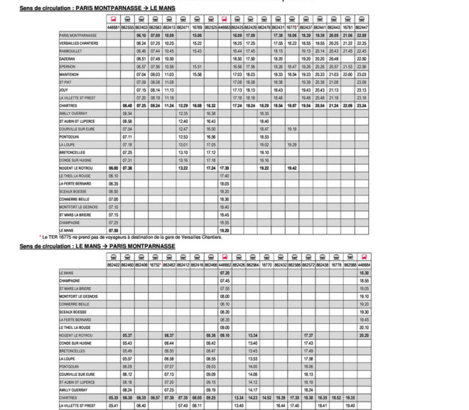 Mouvement Social du 10 décembre 2019