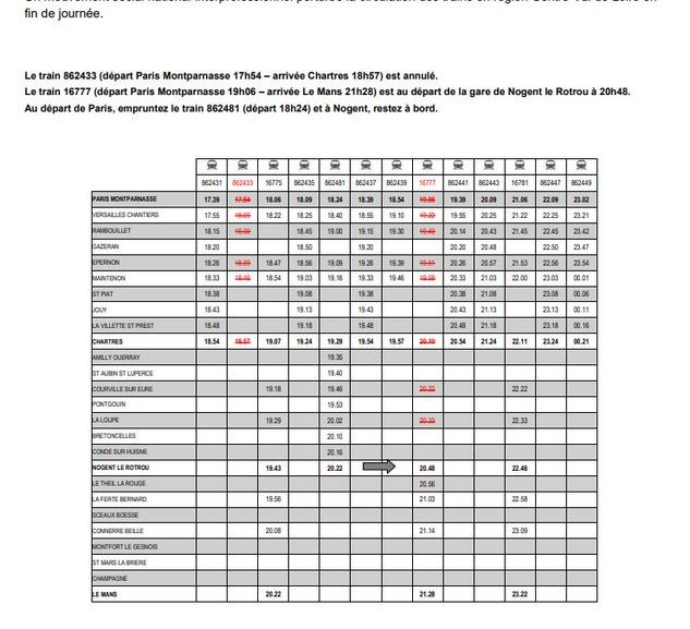 Circulation du 04 décembre 2019 en soirée