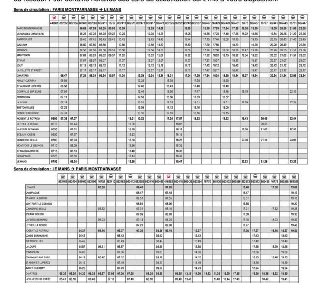 Mouvement Social du 07 janvier 2020