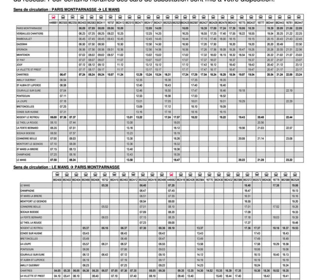Mouvement Social du 08 janvier 2020