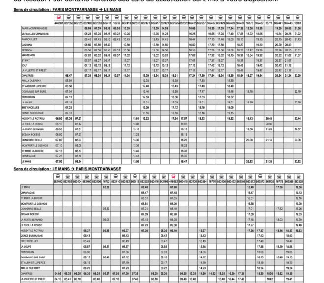 Mouvement Social du 09 janvier 2020